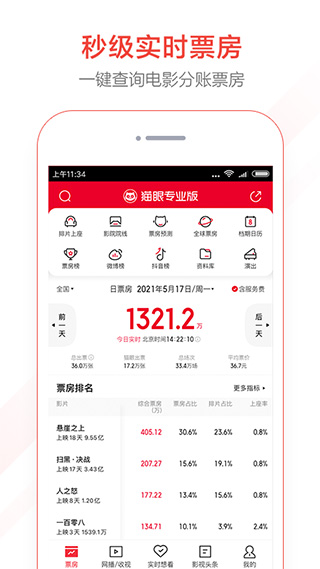 猫眼专业版苹果版 v8.2.0-源码网
